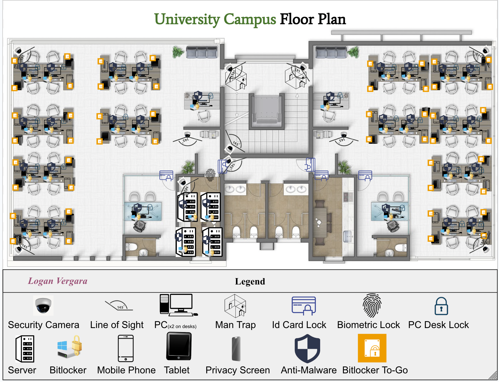 A University Security Plan